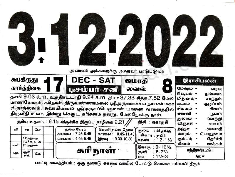 2022-12-03