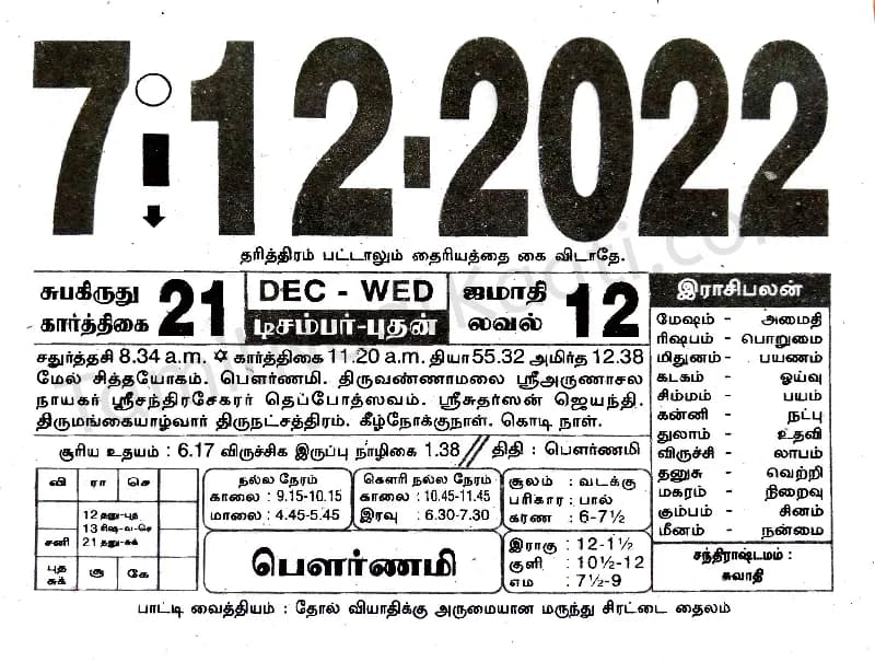 2022-12-07