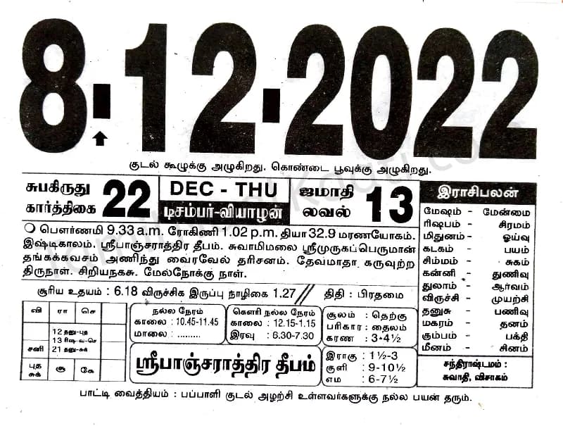 2022-12-08
