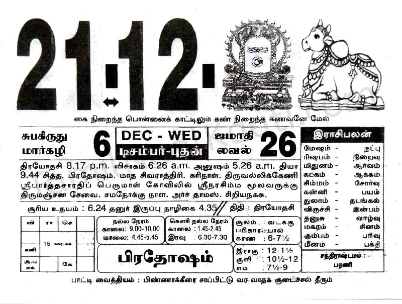 2022-12-21