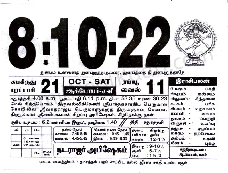 2022-10-08