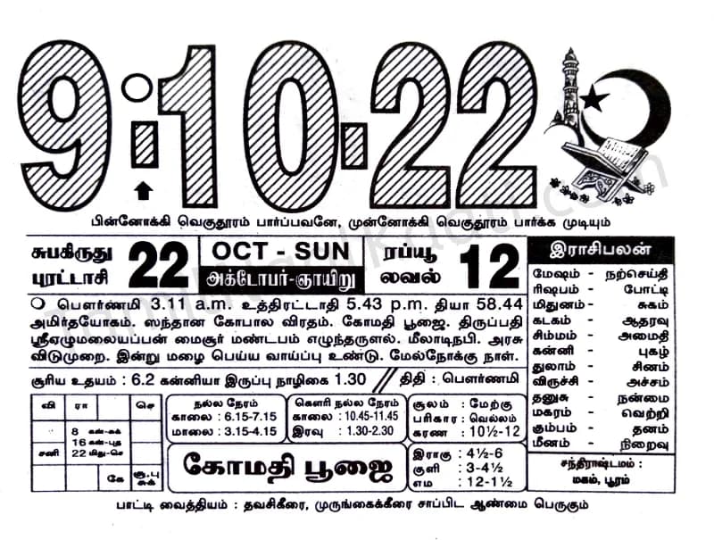 2022-10-09