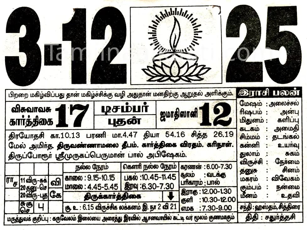2025-12-03