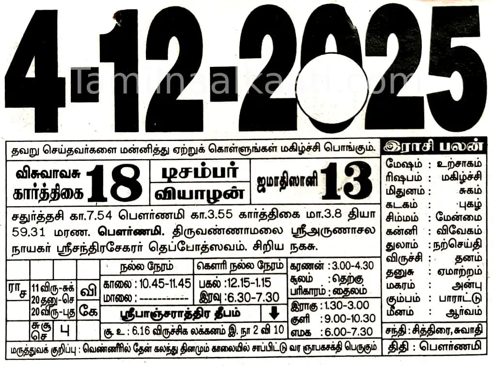 2025-12-04