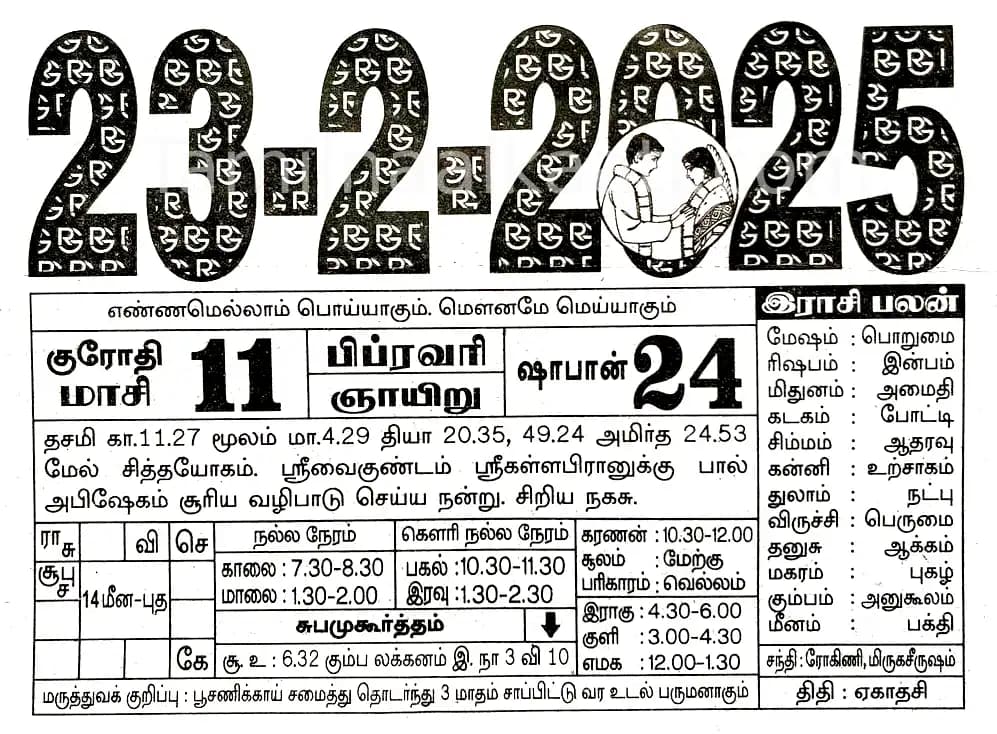 Tamil Calendar February 2025