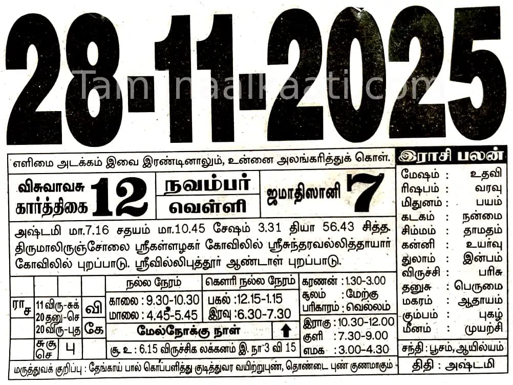 2025-11-28