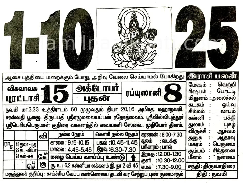 2025-10-01