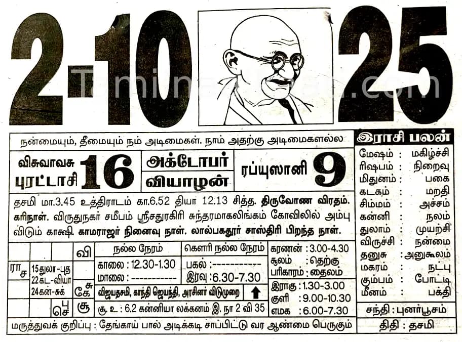 2025-10-02