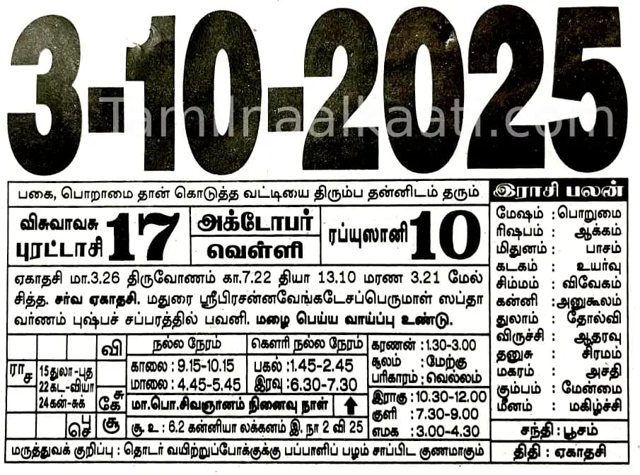 2025-10-03