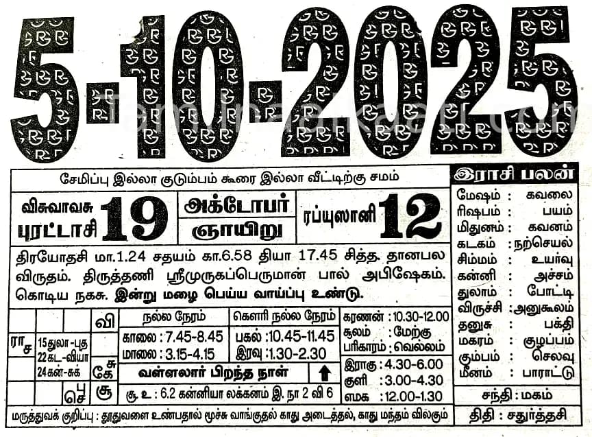 2025-10-05