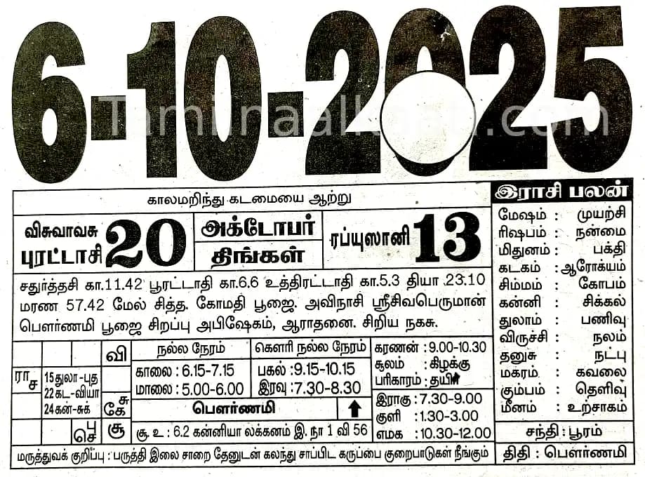 2025-10-06