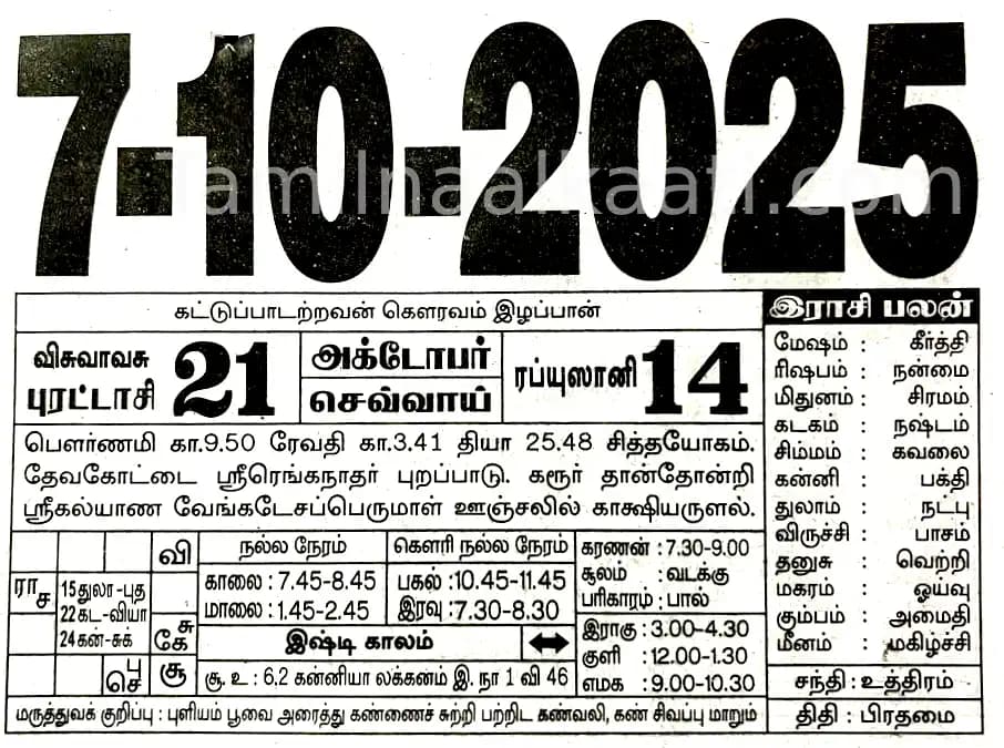 2025-10-07