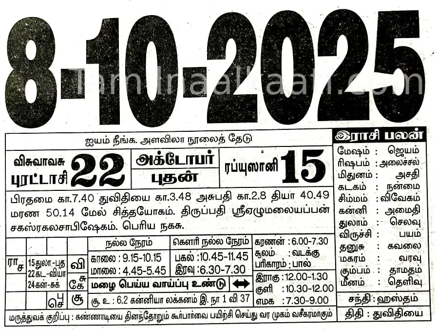 2025-10-08