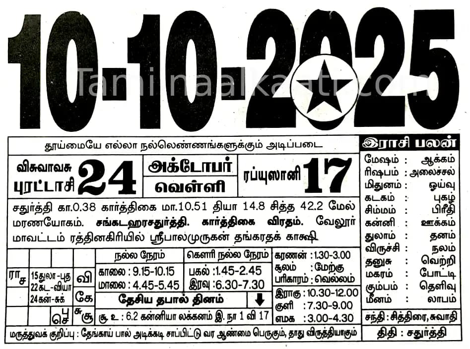 2025-10-10