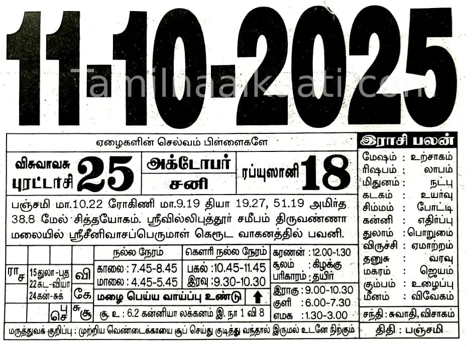 2025-10-11