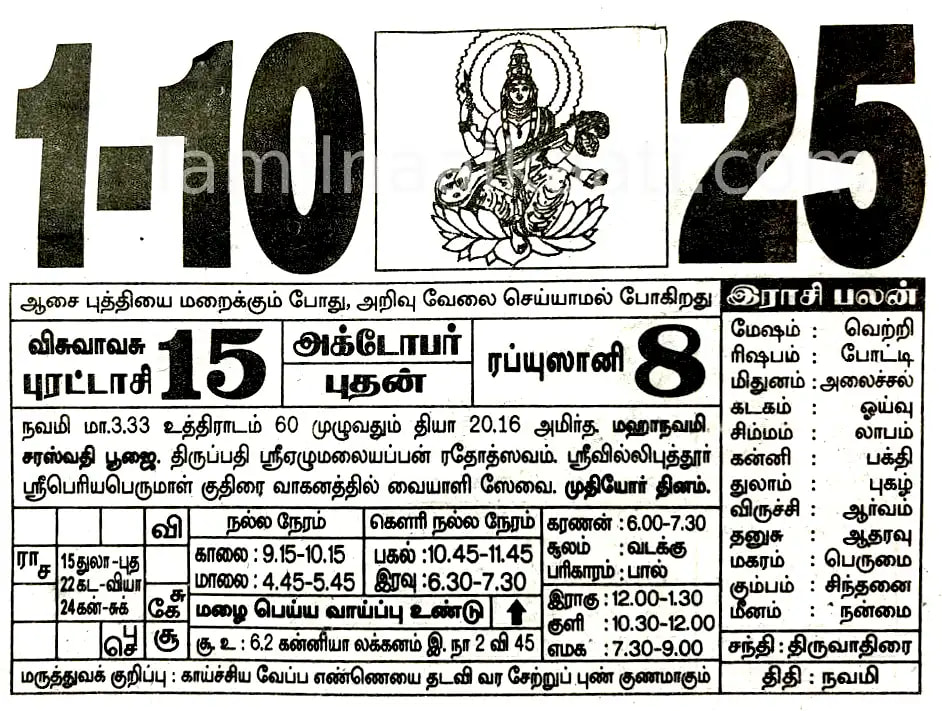 2025-10-01